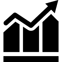企业增长全案服务